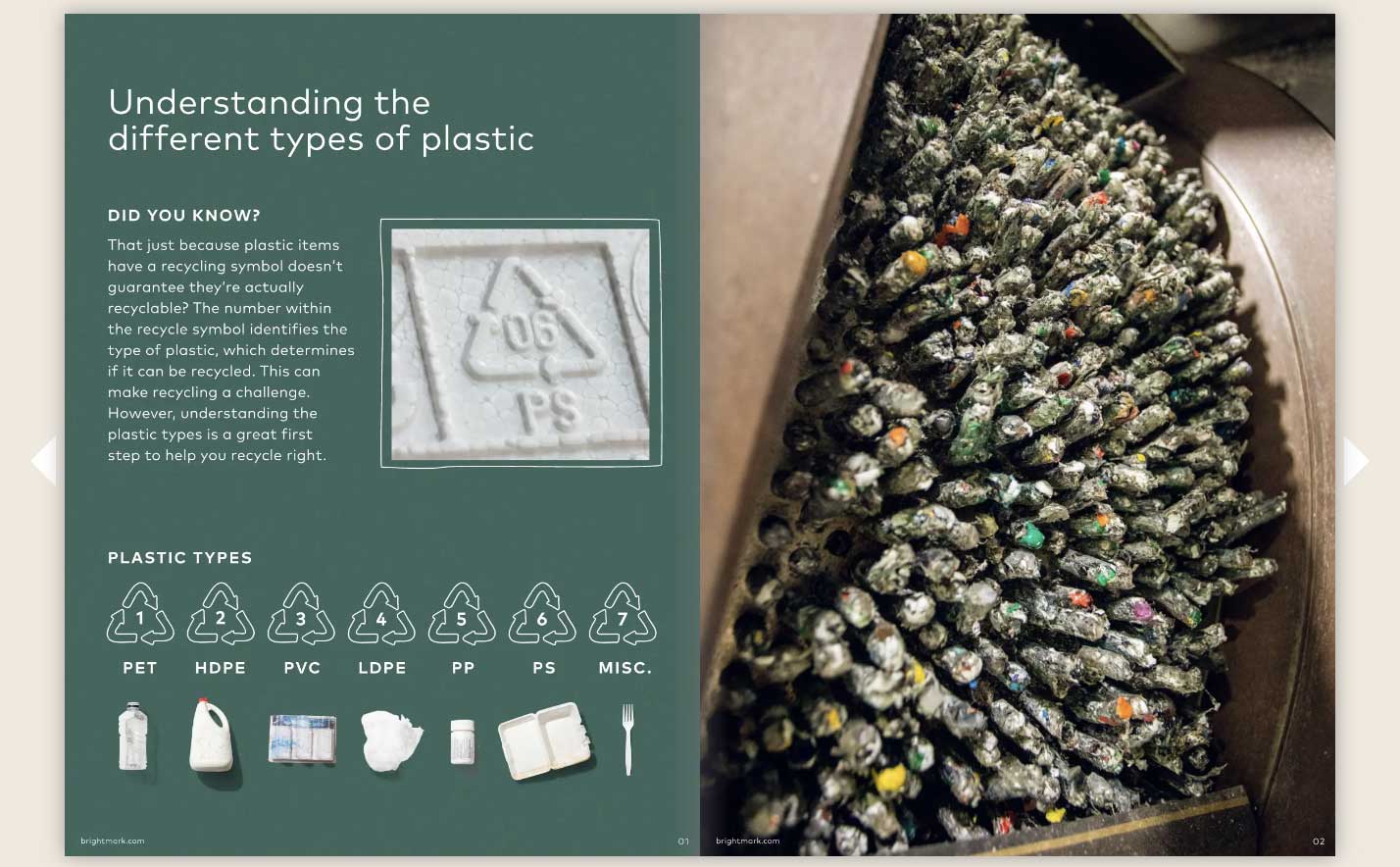 Image of Recycling Guide